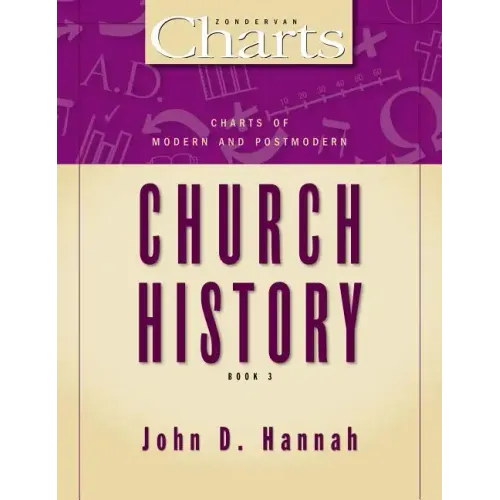 Charts of Modern and Postmodern Church History
