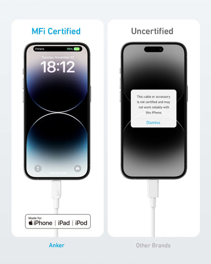 Anker <b>310</b> USB C to Lightning Cable (6 ft, 2pack)