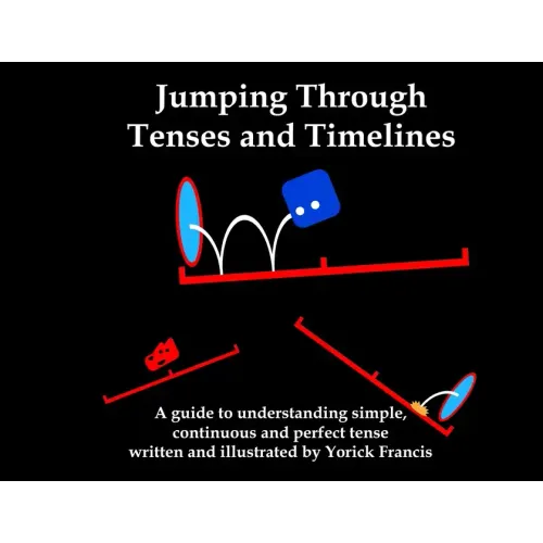 Jumping Through Tenses and Timelines: A guide to understanding simple, continuous and perfect tense