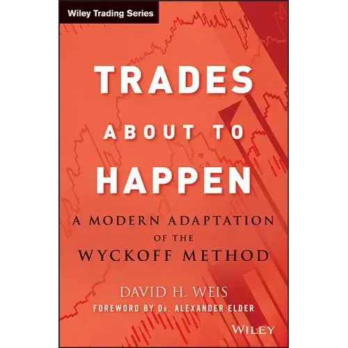 Trades about to Happen: A Modern Adaptation of the Wyckoff Method